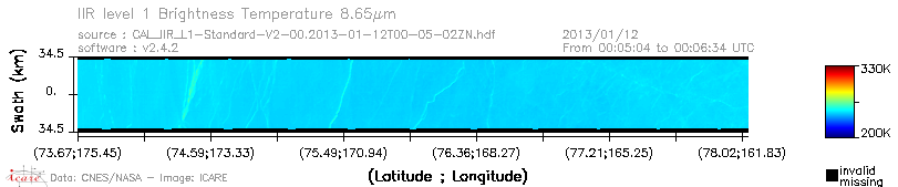 image of https://www.icare.univ-lille.fr/asd-content/DATA/LIENS/IIR/CAL_IIR_L1.browse-segment/2013/2013_01_12/CAL_IIR_L1-Standard-V2-00.2013-01-12T00-05-02ZN.browse/CAL_IIR_L1-Standard-V2-00.2013-01-12T00-05-02ZN_01_BT_08_65.png