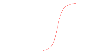 orbit trace