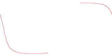 orbit trace