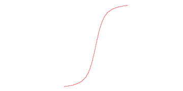 orbit trace