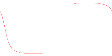 orbit trace