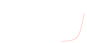 orbit trace