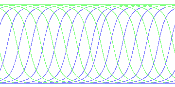 day/night's daily orbits