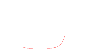 orbit trace