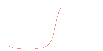orbit trace
