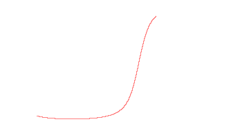 orbit trace