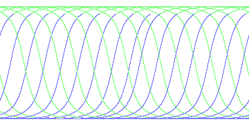 day/night's daily orbits