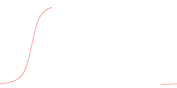 orbit trace