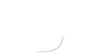 orbit trace