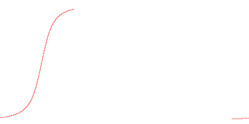 orbit trace