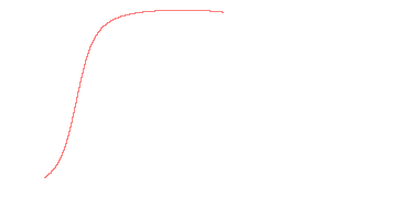 orbit trace