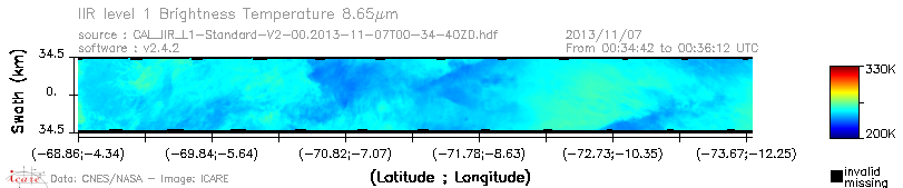 image of https://www.icare.univ-lille.fr/asd-content/DATA/LIENS/IIR/CAL_IIR_L1.browse-segment/2013/2013_11_07/CAL_IIR_L1-Standard-V2-00.2013-11-07T00-34-40ZD.browse/CAL_IIR_L1-Standard-V2-00.2013-11-07T00-34-40ZD_01_BT_08_65.png