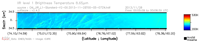 image of https://www.icare.univ-lille.fr/asd-content/DATA/LIENS/IIR/CAL_IIR_L1.browse-segment/2013/2013_11_28/CAL_IIR_L1-Standard-V2-00.2013-11-28T00-05-07ZN.browse/CAL_IIR_L1-Standard-V2-00.2013-11-28T00-05-07ZN_01_BT_08_65.png
