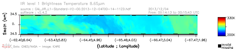 image of https://www.icare.univ-lille.fr/asd-content/DATA/LIENS/IIR/CAL_IIR_L1.browse-segment/2013/2013_12_04/CAL_IIR_L1-Standard-V2-00.2013-12-04T00-14-11ZD.browse/CAL_IIR_L1-Standard-V2-00.2013-12-04T00-14-11ZD_01_BT_08_65.png