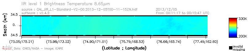 image of https://www.icare.univ-lille.fr/asd-content/DATA/LIENS/IIR/CAL_IIR_L1.browse-segment/2013/2013_12_05/CAL_IIR_L1-Standard-V2-00.2013-12-05T00-11-15ZN.browse/CAL_IIR_L1-Standard-V2-00.2013-12-05T00-11-15ZN_01_BT_08_65.png