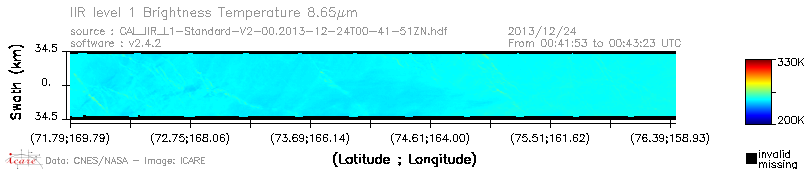 image of https://www.icare.univ-lille.fr/asd-content/DATA/LIENS/IIR/CAL_IIR_L1.browse-segment/2013/2013_12_24/CAL_IIR_L1-Standard-V2-00.2013-12-24T00-41-51ZN.browse/CAL_IIR_L1-Standard-V2-00.2013-12-24T00-41-51ZN_01_BT_08_65.png