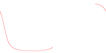 orbit trace