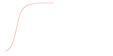 orbit trace