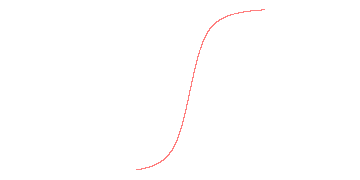 orbit trace