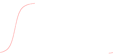 orbit trace