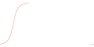 orbit trace