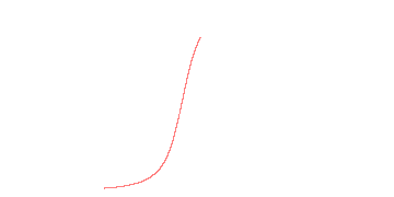 orbit trace