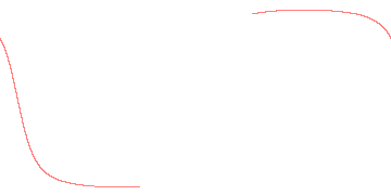 orbit trace