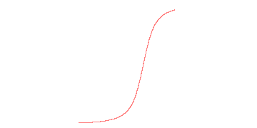 orbit trace