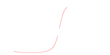 orbit trace