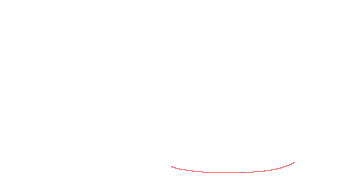 orbit trace