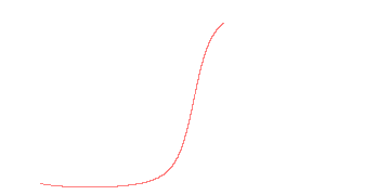 orbit trace