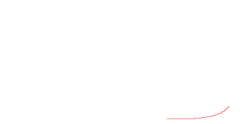 orbit trace