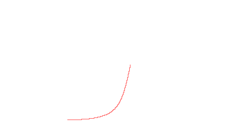 orbit trace