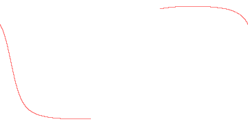 orbit trace