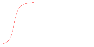 orbit trace