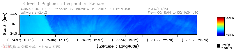image of https://www.icare.univ-lille.fr/asd-content/DATA/LIENS/IIR/CAL_IIR_L1.browse-segment/2014/2014_10_20/CAL_IIR_L1-Standard-V2-00.2014-10-20T00-18-02ZD.browse/CAL_IIR_L1-Standard-V2-00.2014-10-20T00-18-02ZD_01_BT_08_65.png
