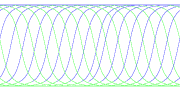 day/night's daily orbits