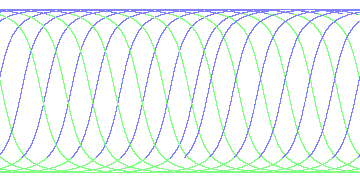 day/night's daily orbits