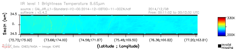 image of https://www.icare.univ-lille.fr/asd-content/DATA/LIENS/IIR/CAL_IIR_L1.browse-segment/2014/2014_12_08/CAL_IIR_L1-Standard-V2-00.2014-12-08T00-11-00ZN.browse/CAL_IIR_L1-Standard-V2-00.2014-12-08T00-11-00ZN_01_BT_08_65.png