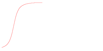orbit trace