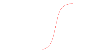 orbit trace