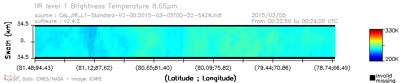 image of https://www.icare.univ-lille.fr/asd-content/DATA/LIENS/IIR/CAL_IIR_L1.browse-segment/2015/2015_03_05/CAL_IIR_L1-Standard-V2-00.2015-03-05T00-22-54ZN.browse/CAL_IIR_L1-Standard-V2-00.2015-03-05T00-22-54ZN_01_BT_08_65.png