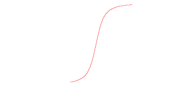 orbit trace