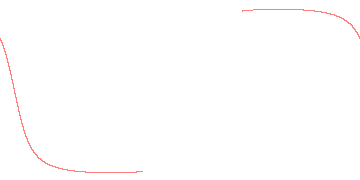 orbit trace