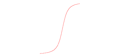 orbit trace