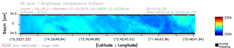 image of https://www.icare.univ-lille.fr/asd-content/DATA/LIENS/IIR/CAL_IIR_L1.browse-segment/2015/2015_03_28/CAL_IIR_L1-Standard-V2-00.2015-03-28T00-32-02ZN.browse/CAL_IIR_L1-Standard-V2-00.2015-03-28T00-32-02ZN_01_BT_08_65.png