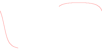 orbit trace