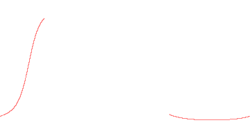 orbit trace