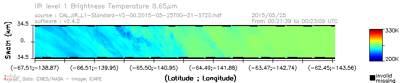image of https://www.icare.univ-lille.fr/asd-content/DATA/LIENS/IIR/CAL_IIR_L1.browse-segment/2015/2015_05_25/CAL_IIR_L1-Standard-V2-00.2015-05-25T00-21-37ZD.browse/CAL_IIR_L1-Standard-V2-00.2015-05-25T00-21-37ZD_01_BT_08_65.png