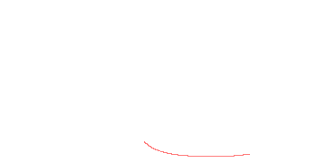 orbit trace